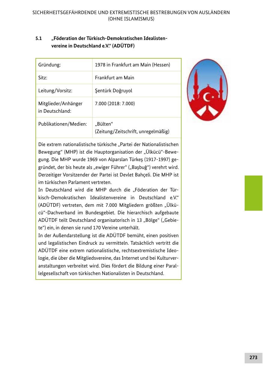 Seite 273 des Verfassungsschutzbericht 2019 Bund
