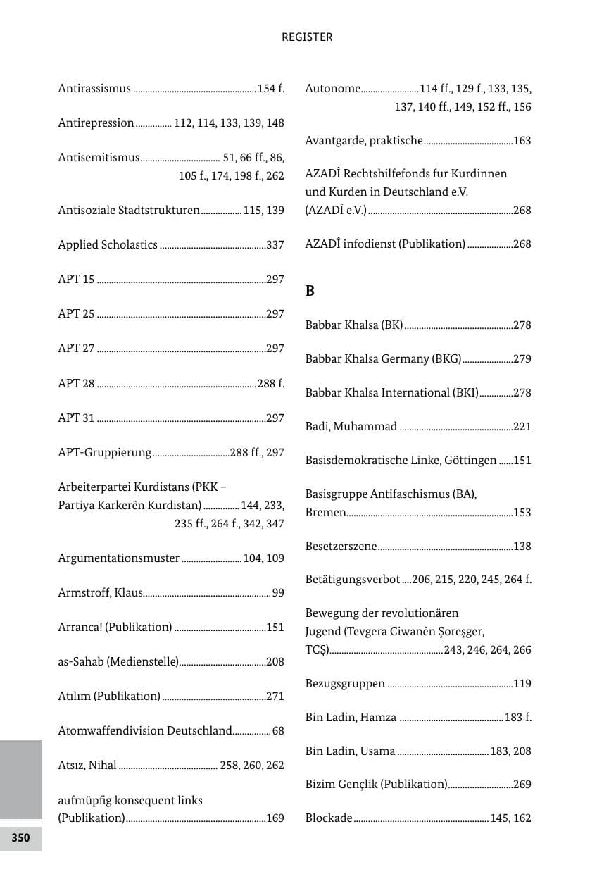 Seite 350 des Verfassungsschutzbericht 2019 Bund