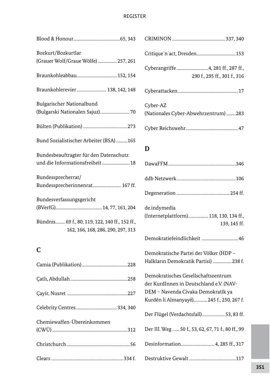Seite 351 des Verfassungsschutzbericht 2019 Bund