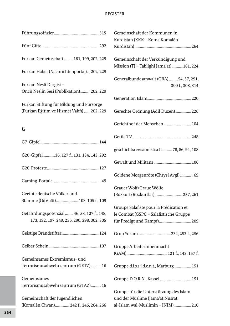 Seite 354 des Verfassungsschutzbericht 2019 Bund