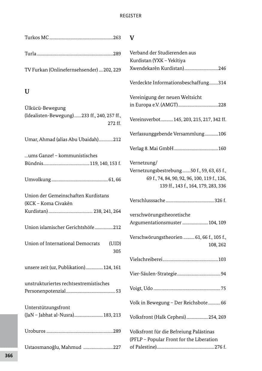 Seite 366 des Verfassungsschutzbericht 2019 Bund
