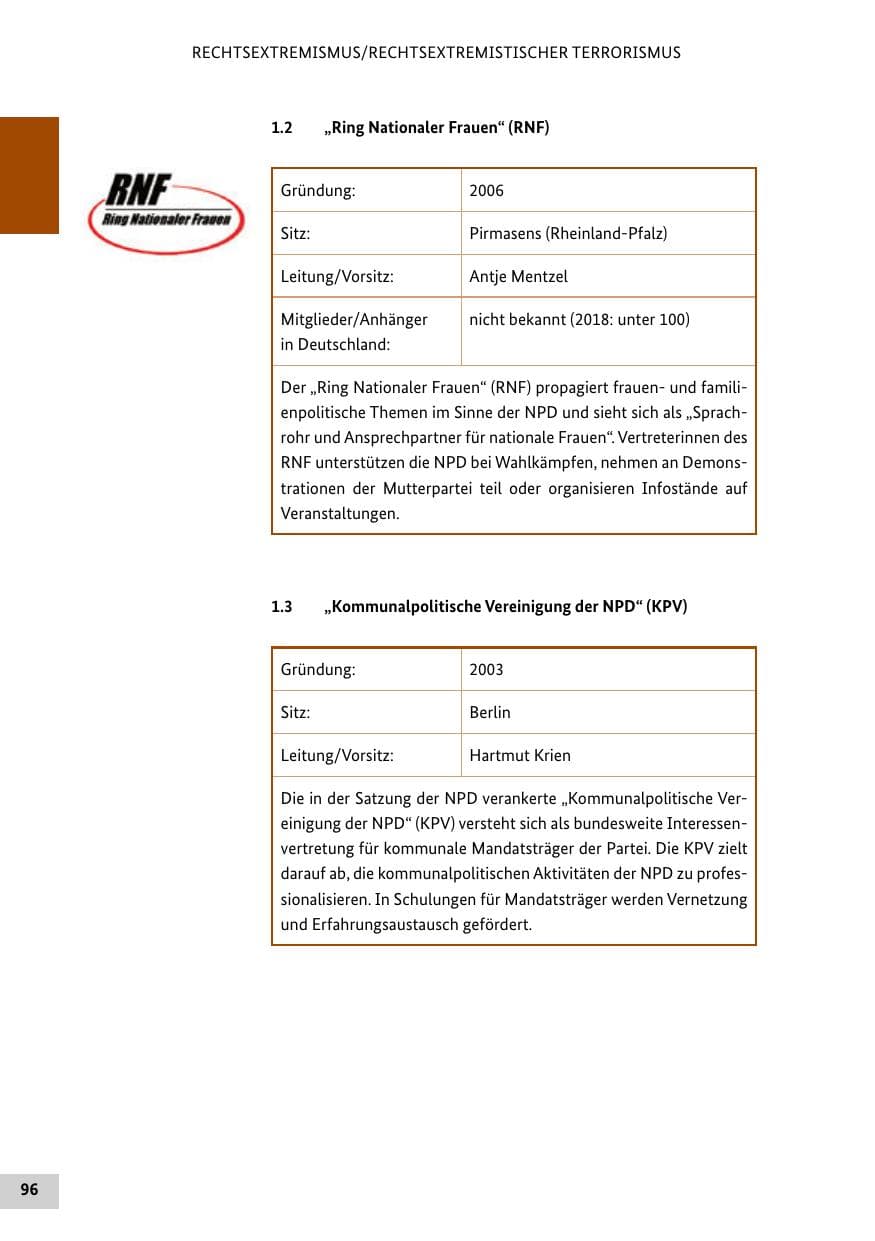 Seite 96 des Verfassungsschutzbericht 2019 Bund