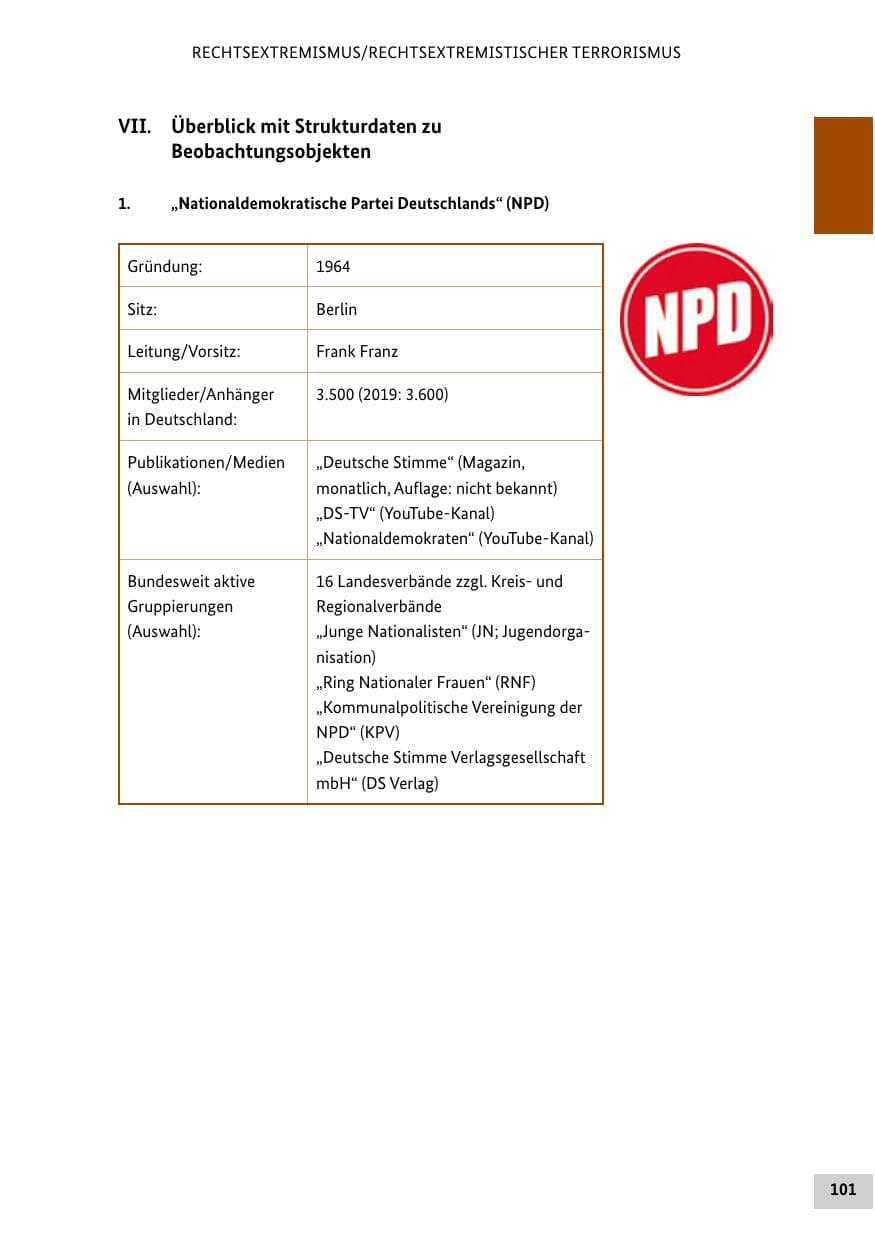 Seite 101 des Verfassungsschutzbericht 2020 Bund