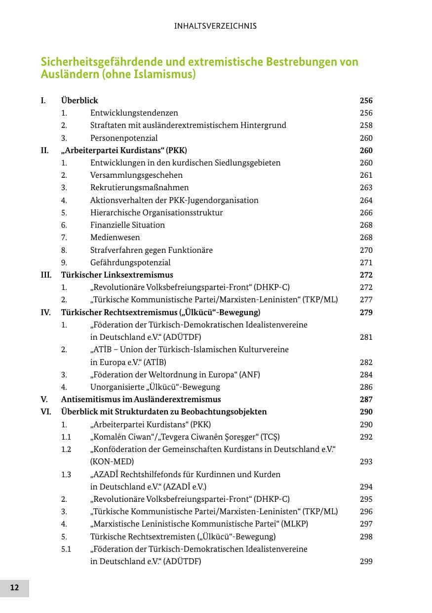 Seite 12 des Verfassungsschutzbericht 2020 Bund