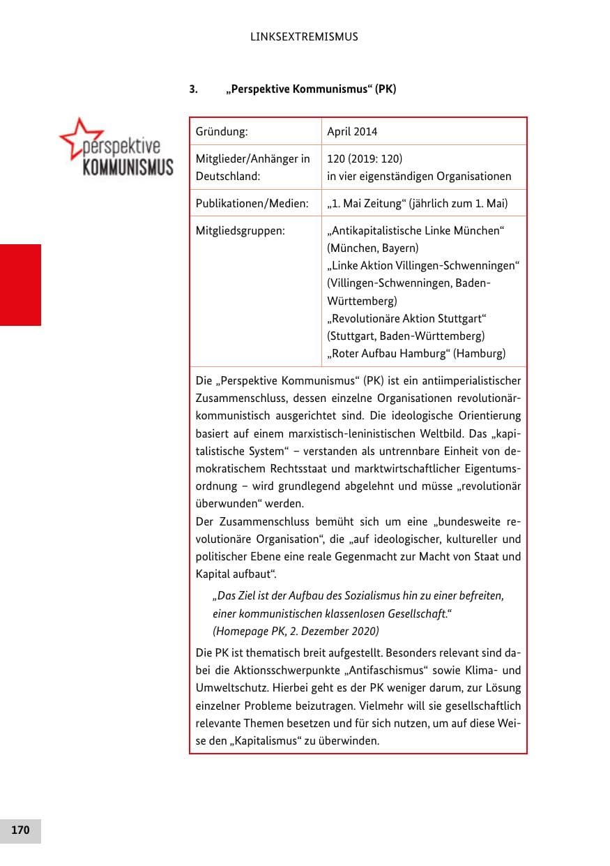 Seite 170 des Verfassungsschutzbericht 2020 Bund