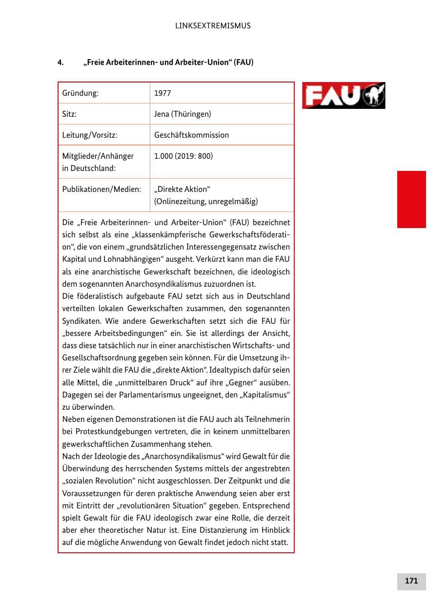 Seite 171 des Verfassungsschutzbericht 2020 Bund
