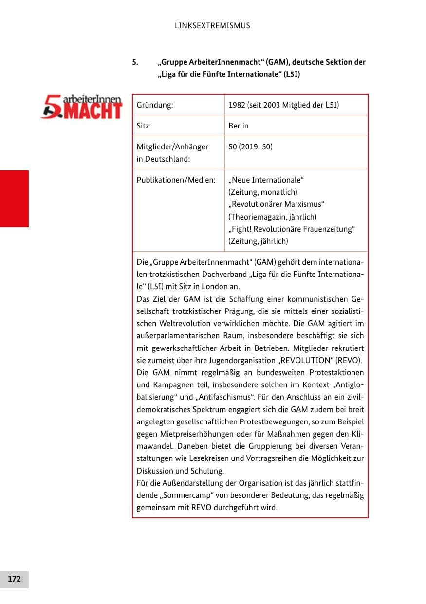Seite 172 des Verfassungsschutzbericht 2020 Bund