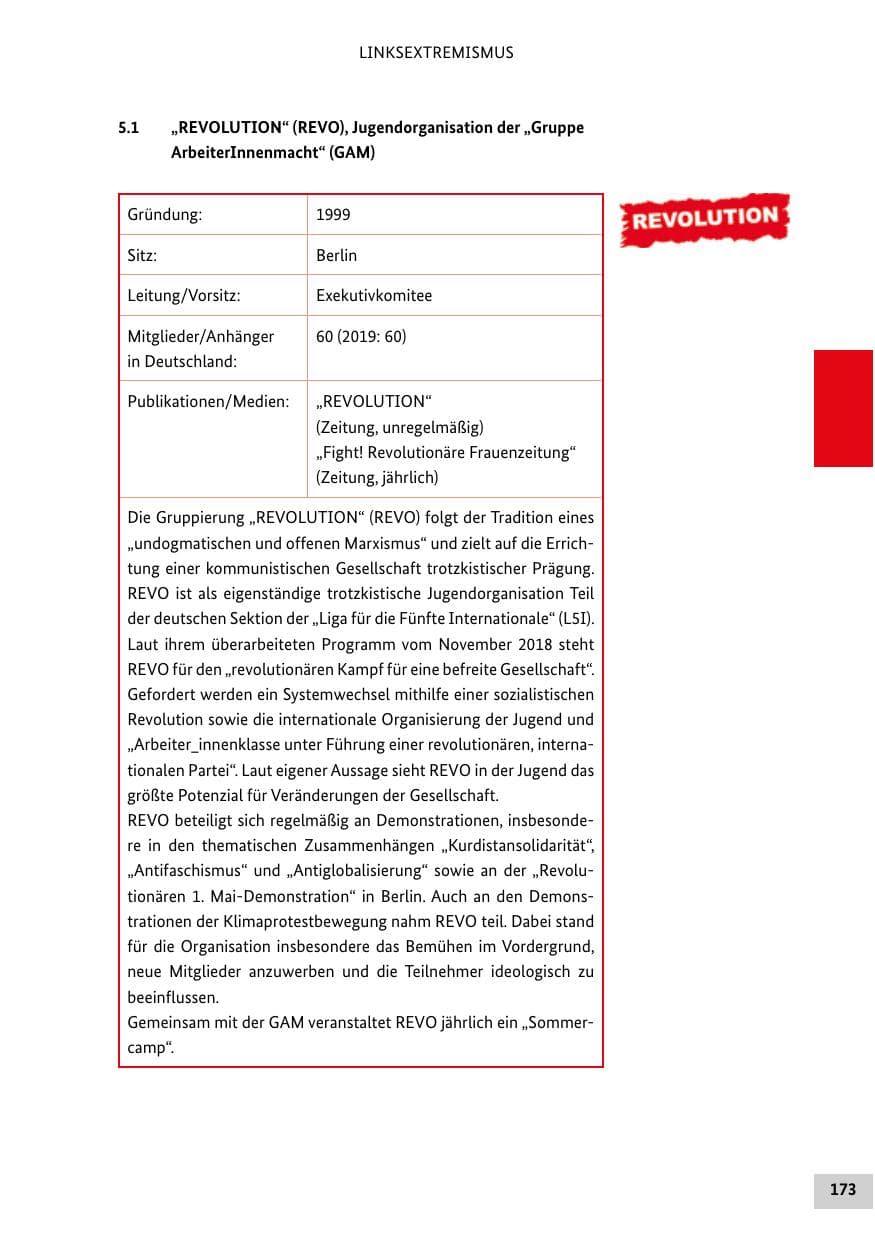 Seite 173 des Verfassungsschutzbericht 2020 Bund