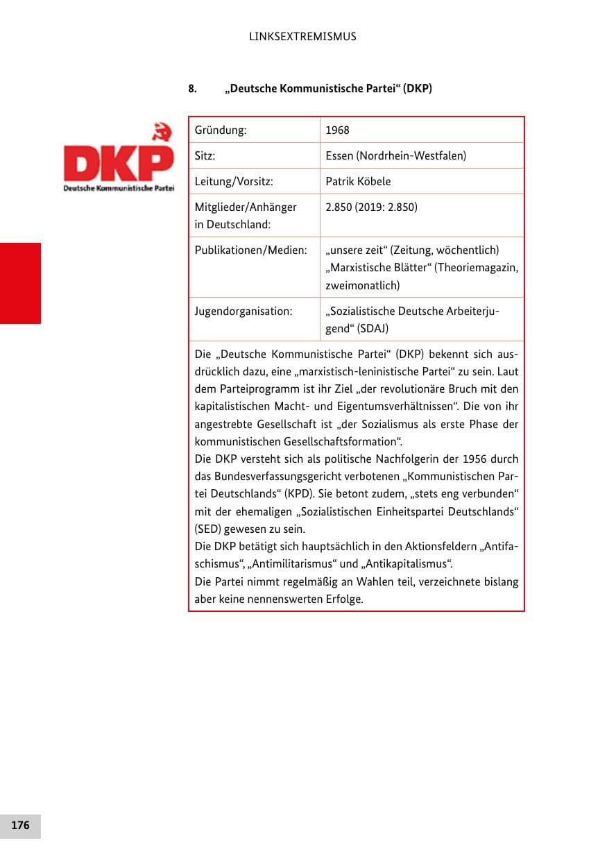 Seite 176 des Verfassungsschutzbericht 2020 Bund