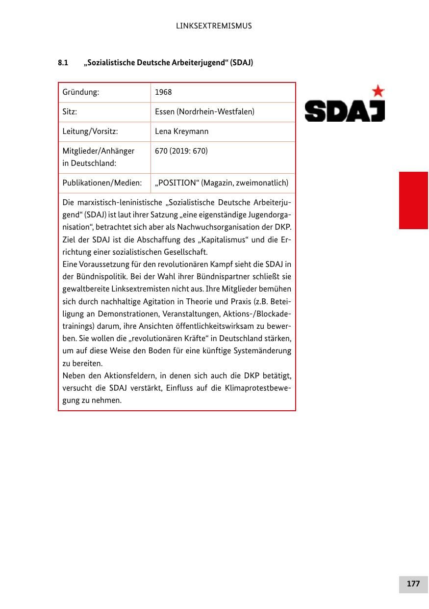 Seite 177 des Verfassungsschutzbericht 2020 Bund