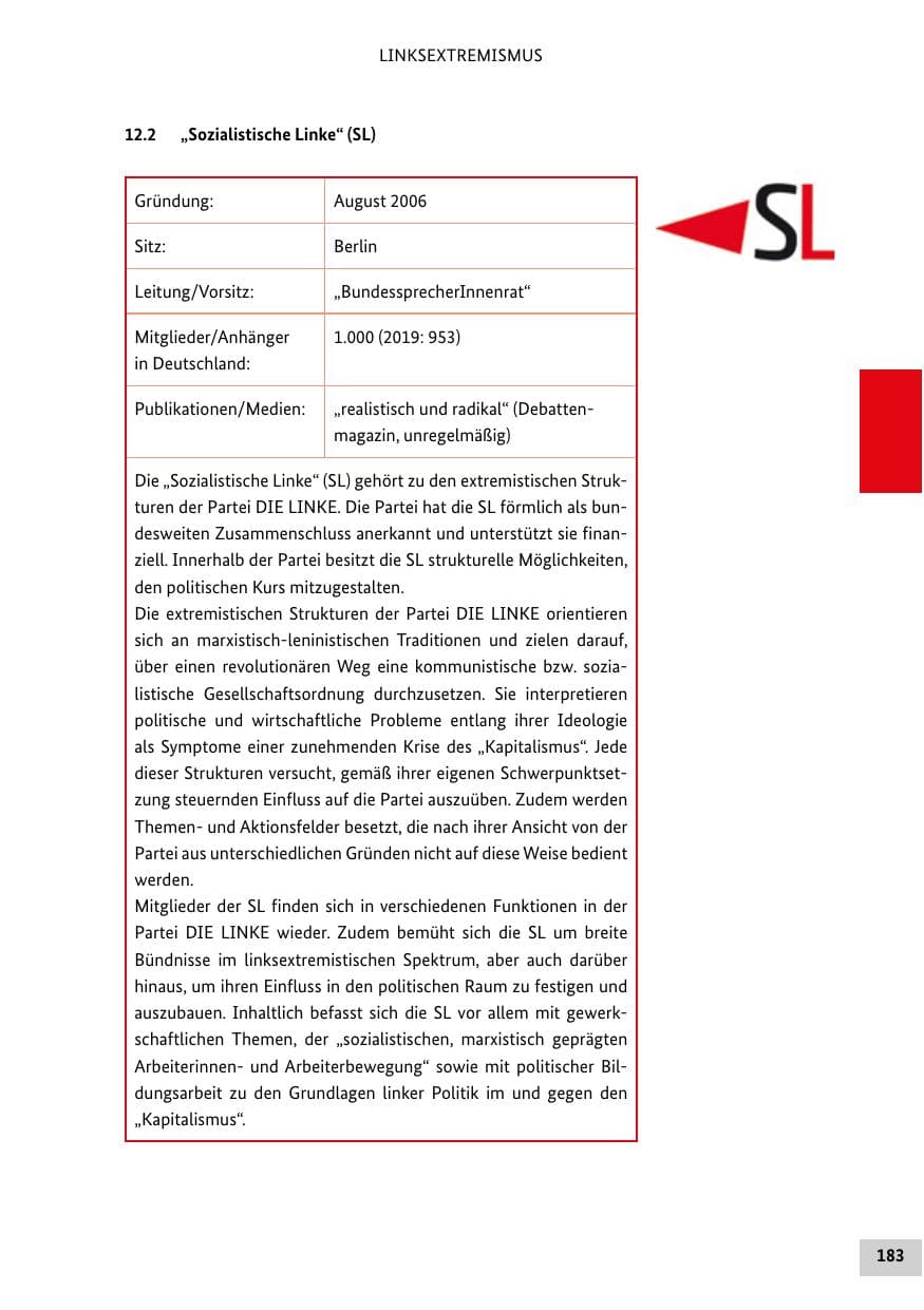 Seite 183 des Verfassungsschutzbericht 2020 Bund