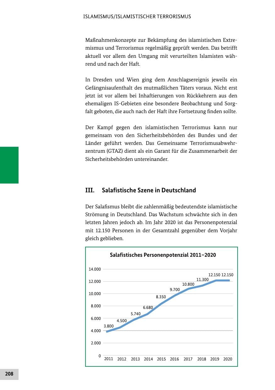 Seite 208 des Verfassungsschutzbericht 2020 Bund