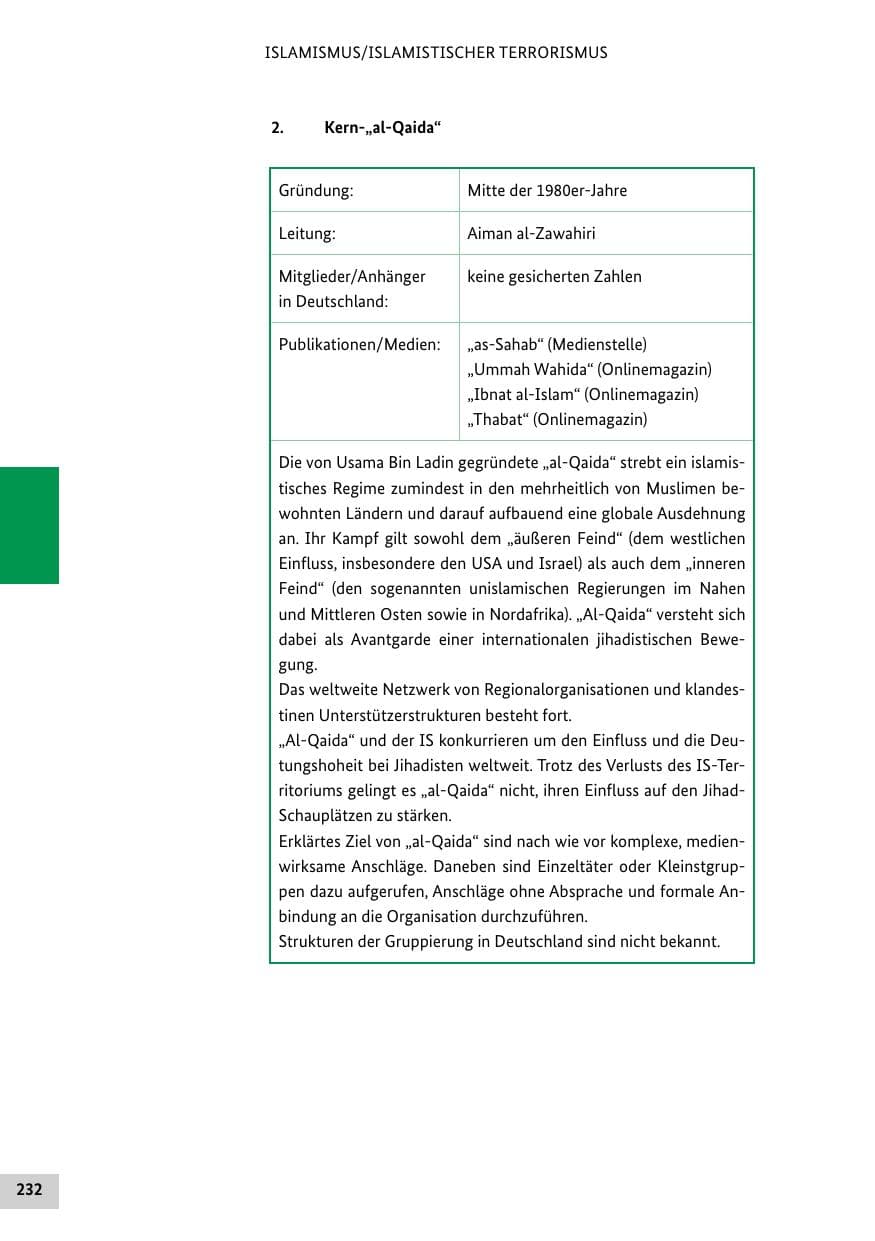 Seite 232 des Verfassungsschutzbericht 2020 Bund
