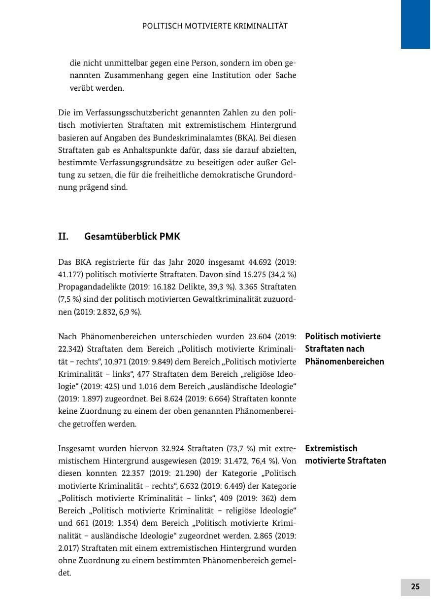 Seite 25 des Verfassungsschutzbericht 2020 Bund