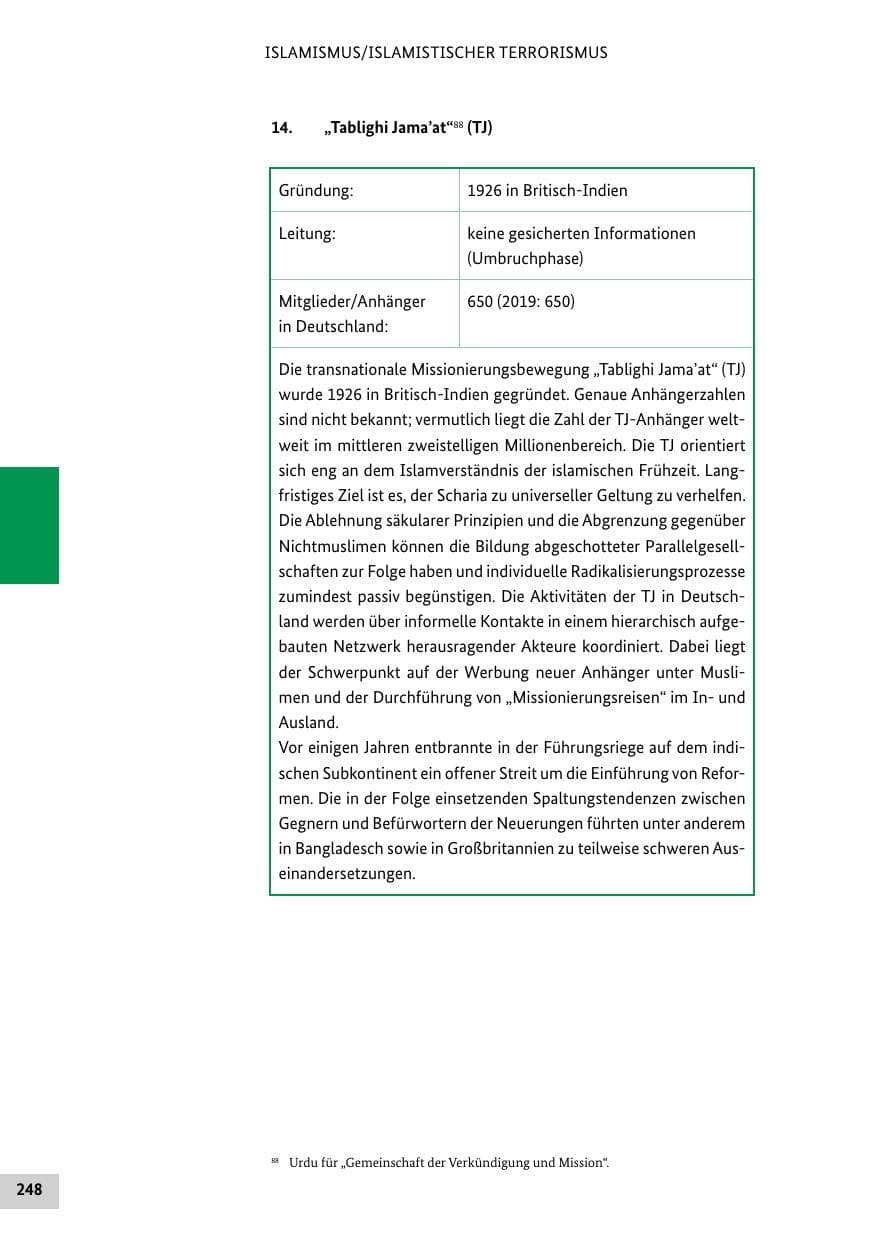 Seite 248 des Verfassungsschutzbericht 2020 Bund