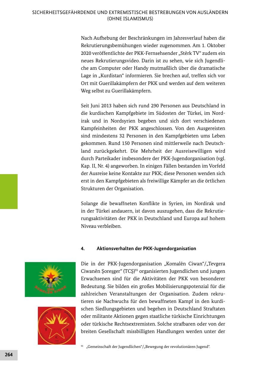 Seite 264 des Verfassungsschutzbericht 2020 Bund