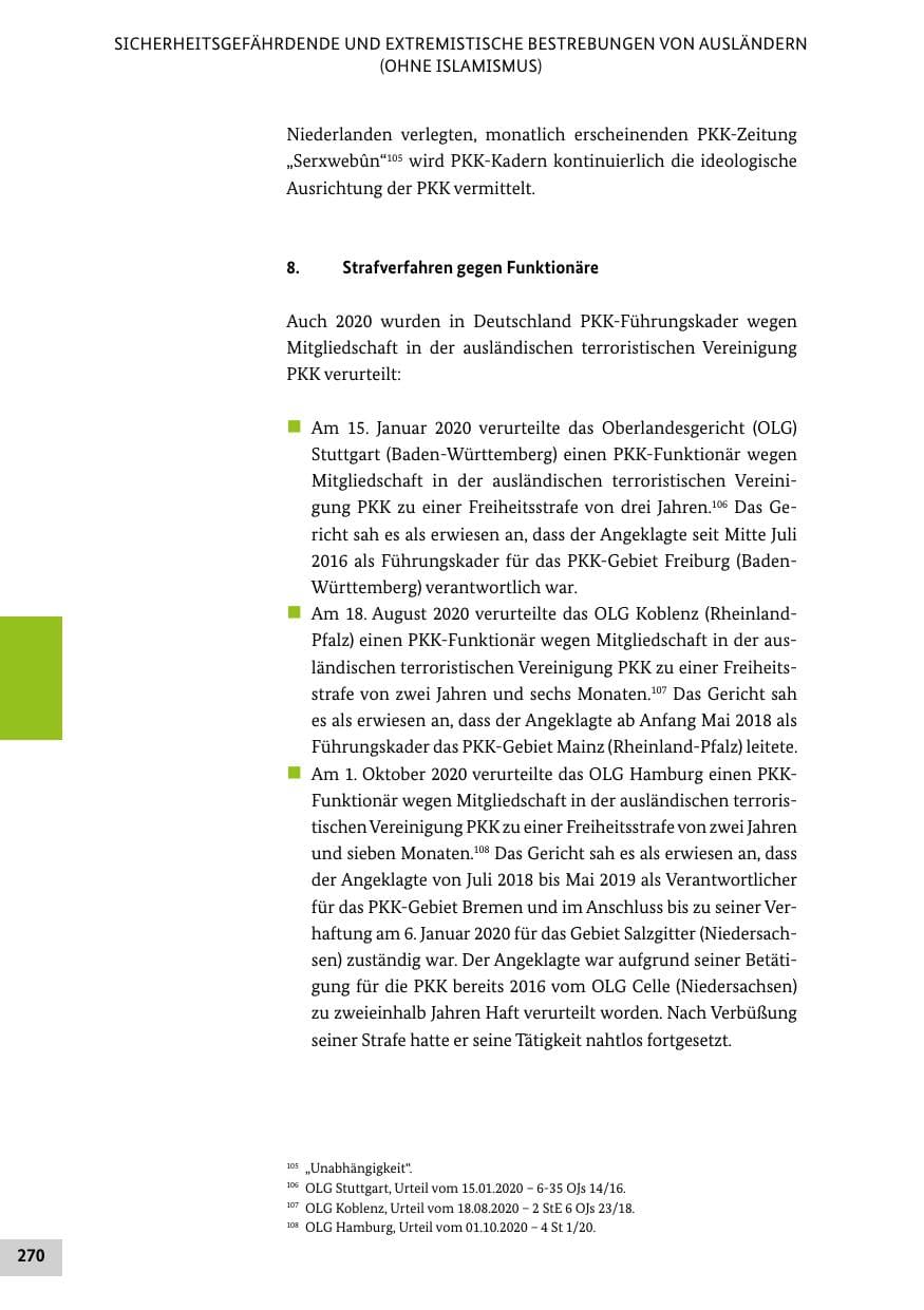 Seite 270 des Verfassungsschutzbericht 2020 Bund