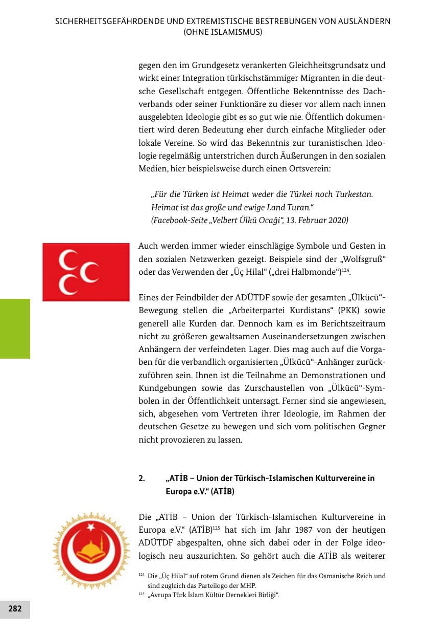 Seite 282 des Verfassungsschutzbericht 2020 Bund
