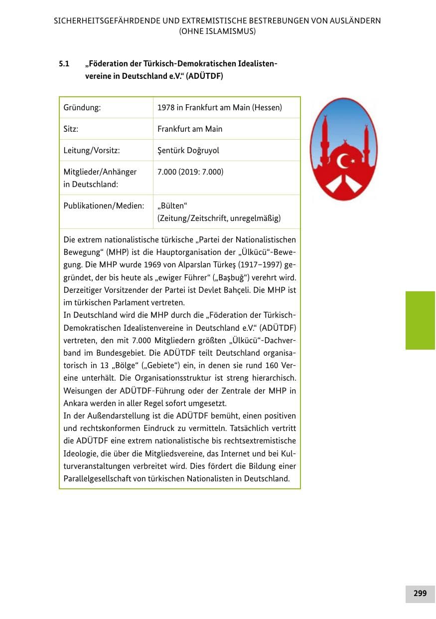 Seite 299 des Verfassungsschutzbericht 2020 Bund
