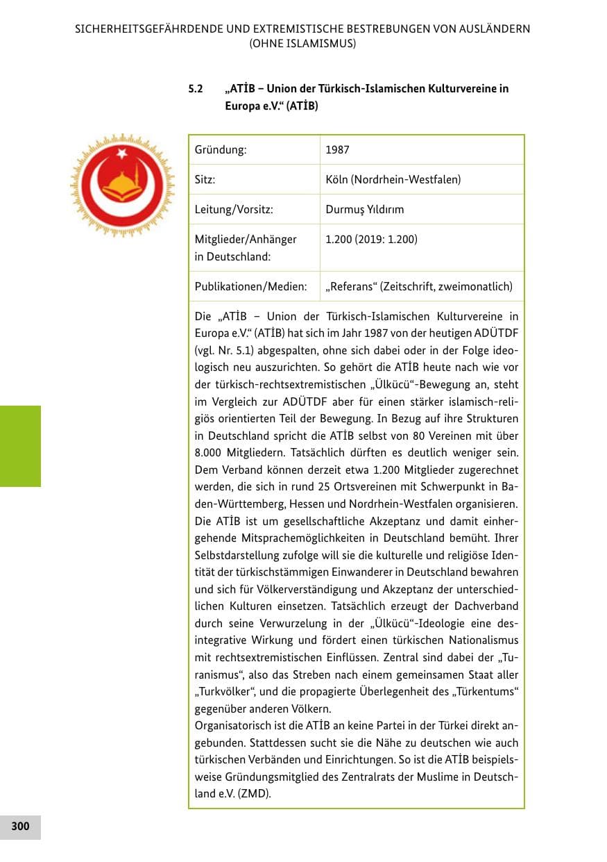 Seite 300 des Verfassungsschutzbericht 2020 Bund