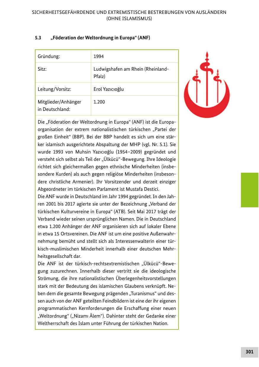 Seite 301 des Verfassungsschutzbericht 2020 Bund