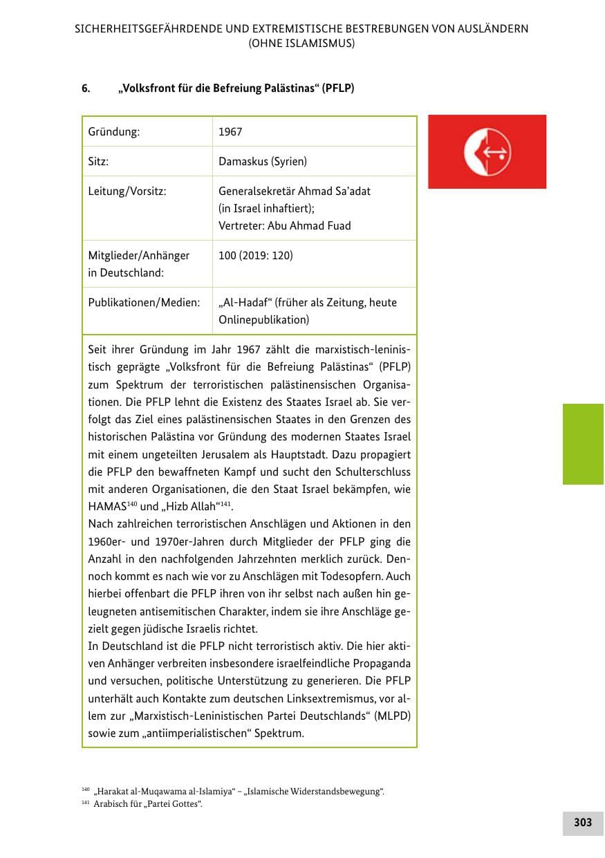 Seite 303 des Verfassungsschutzbericht 2020 Bund