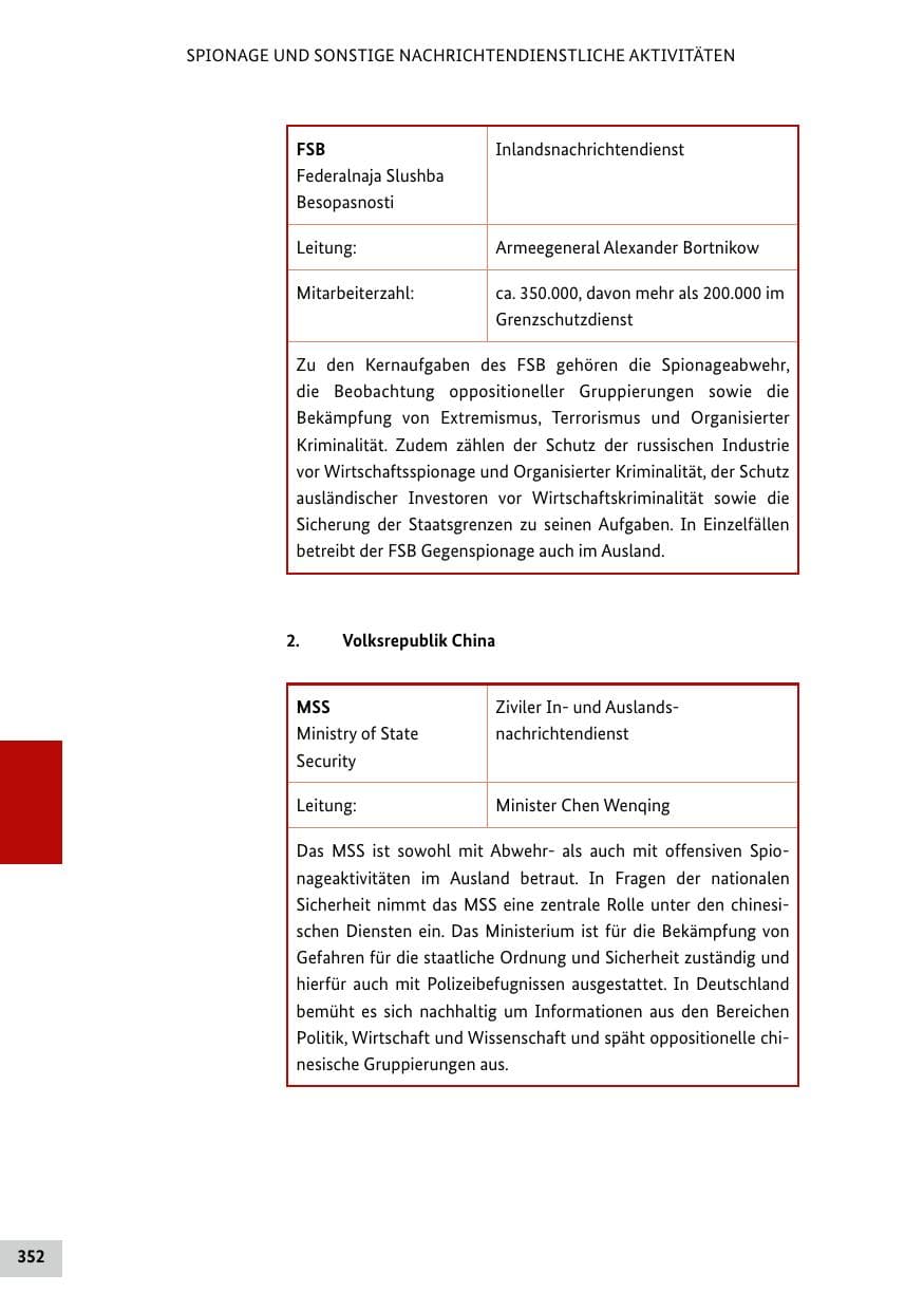 Seite 352 des Verfassungsschutzbericht 2020 Bund