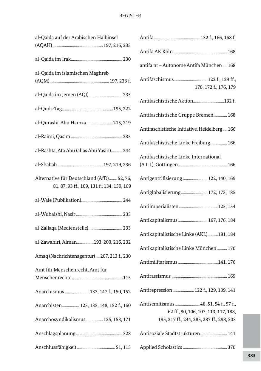Seite 383 des Verfassungsschutzbericht 2020 Bund