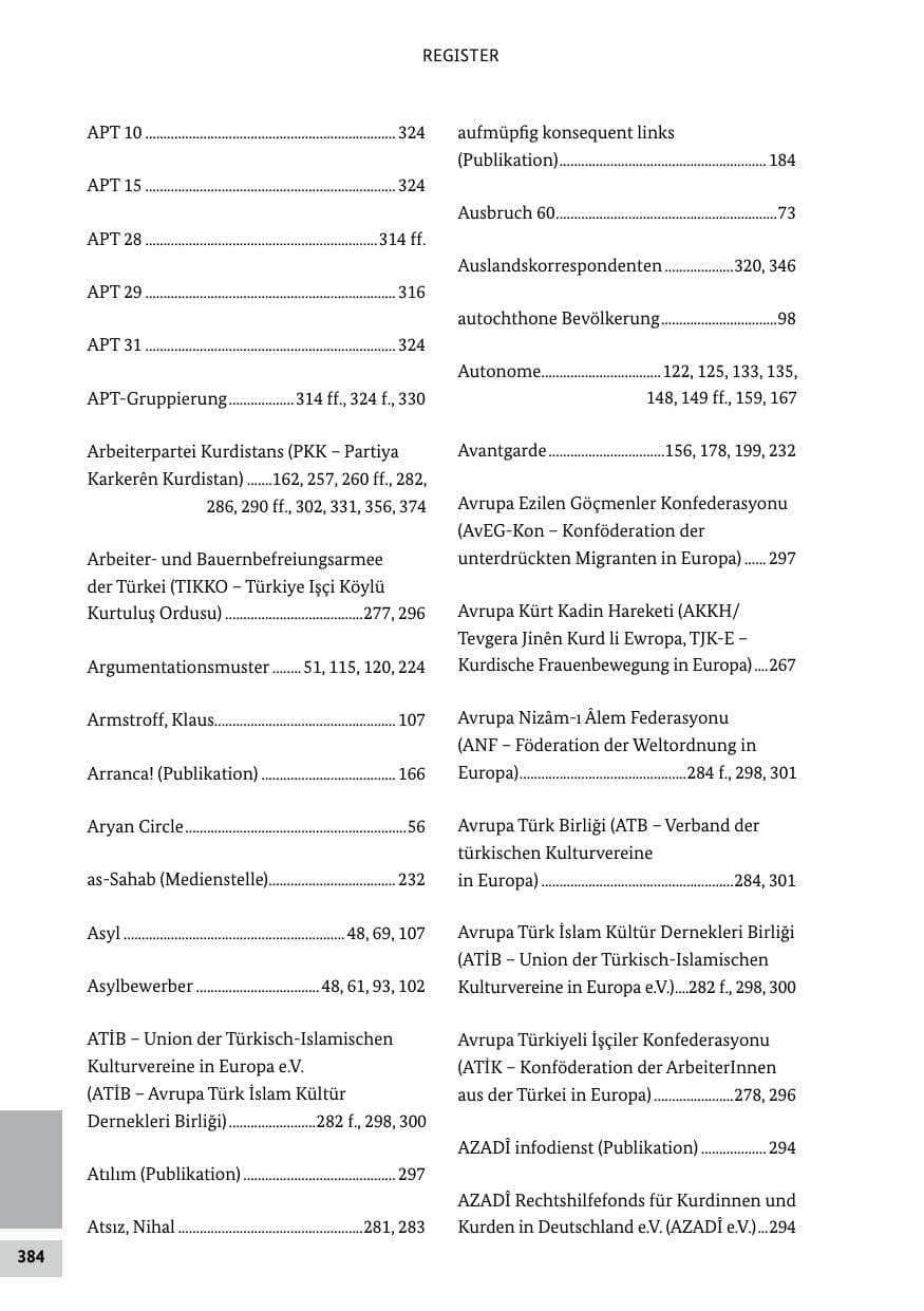 Seite 384 des Verfassungsschutzbericht 2020 Bund