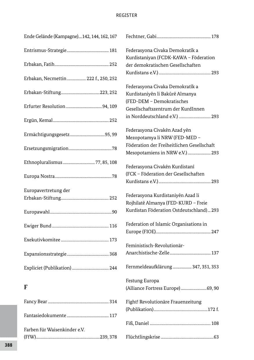 Seite 388 des Verfassungsschutzbericht 2020 Bund