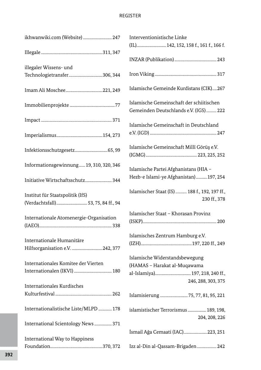 Seite 392 des Verfassungsschutzbericht 2020 Bund