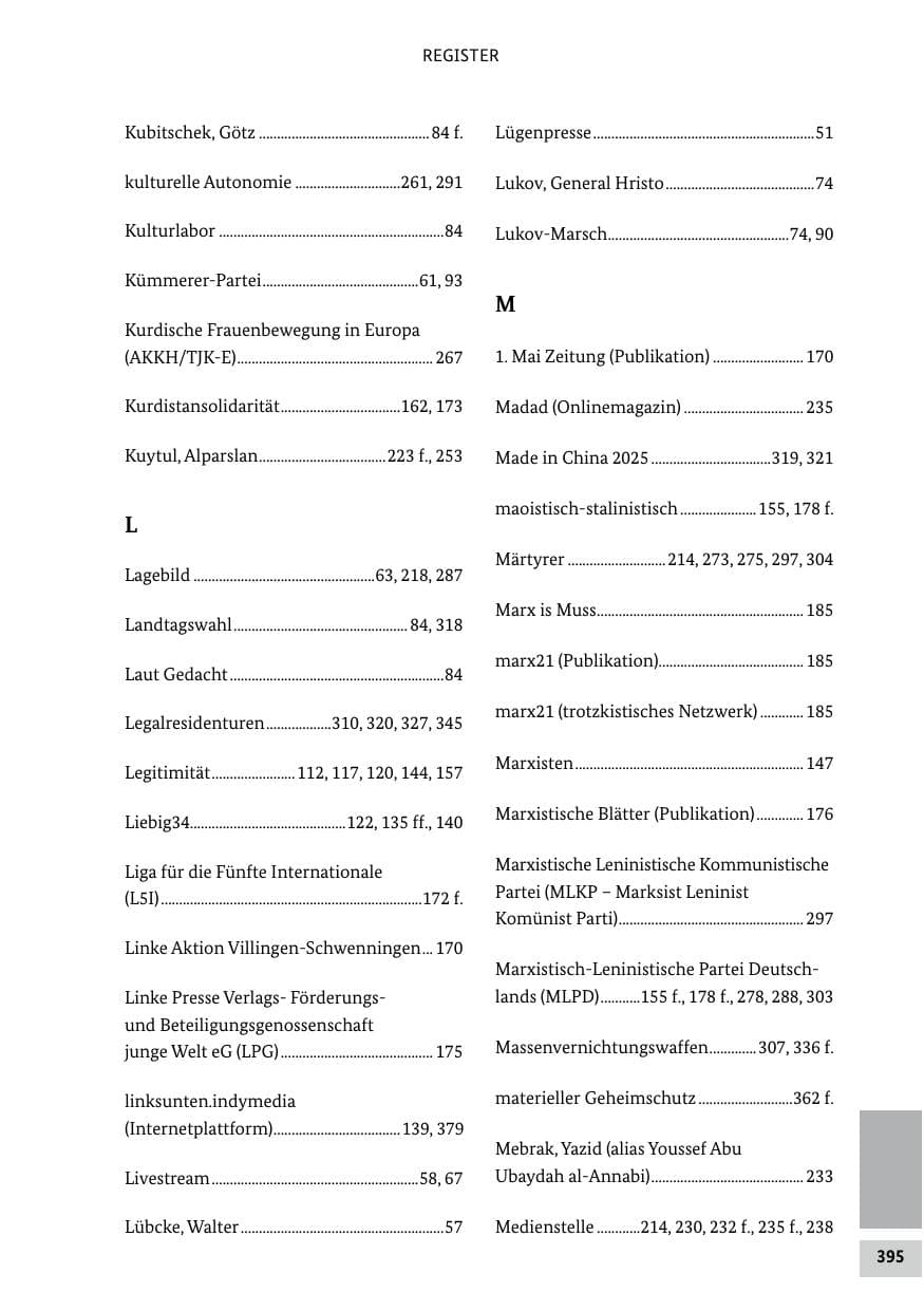 Seite 395 des Verfassungsschutzbericht 2020 Bund