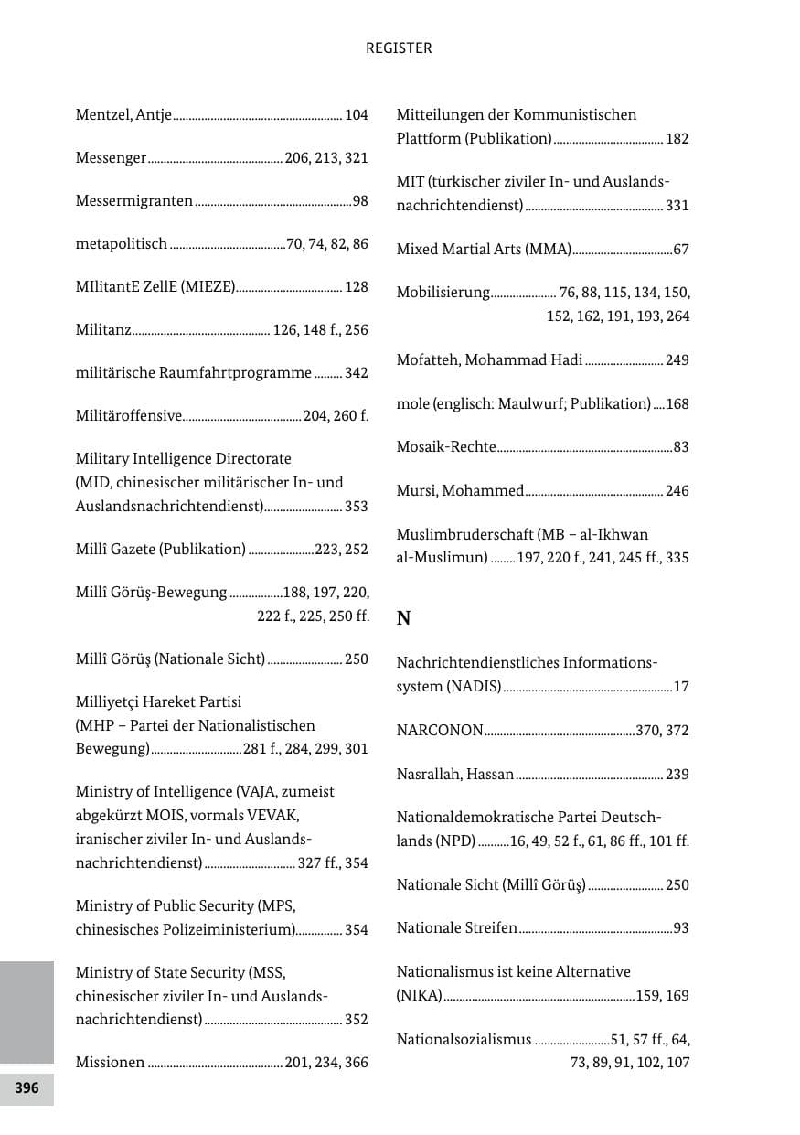 Seite 396 des Verfassungsschutzbericht 2020 Bund