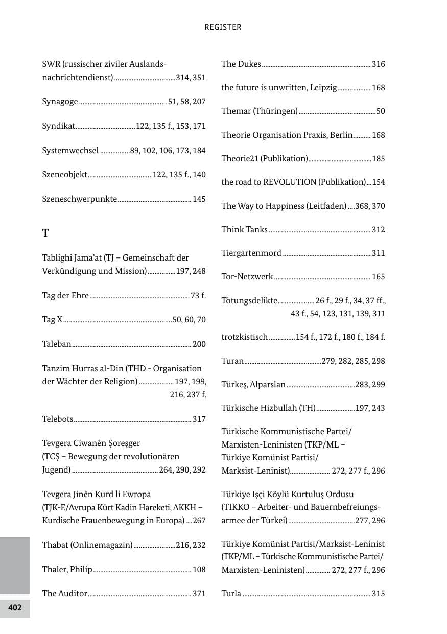 Seite 402 des Verfassungsschutzbericht 2020 Bund