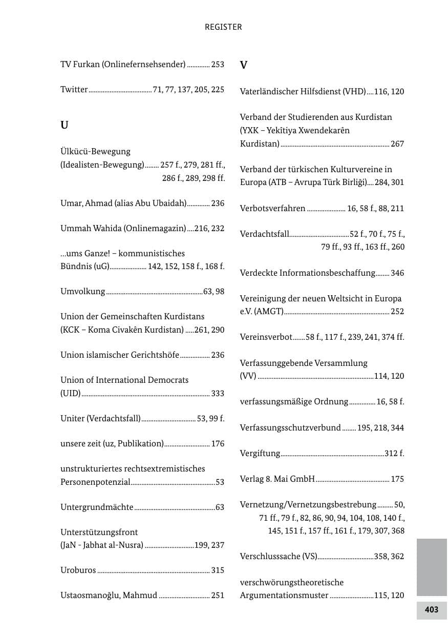 Seite 403 des Verfassungsschutzbericht 2020 Bund