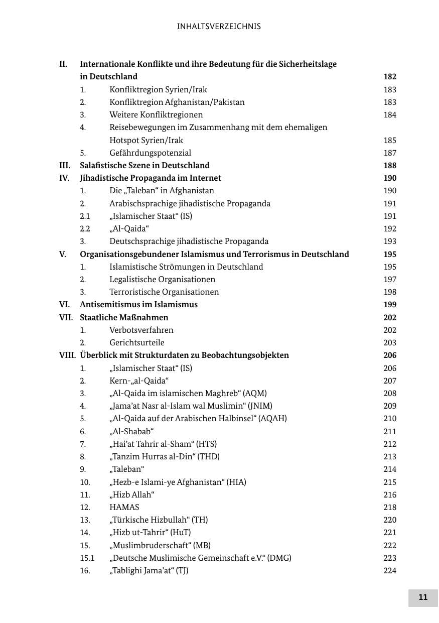 Seite 11 des Verfassungsschutzbericht 2021 Bund