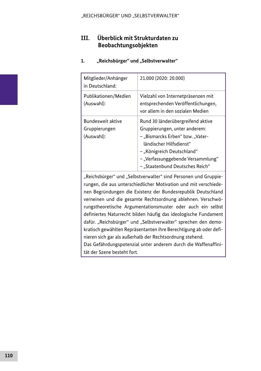 Seite 110 des Verfassungsschutzbericht 2021 Bund
