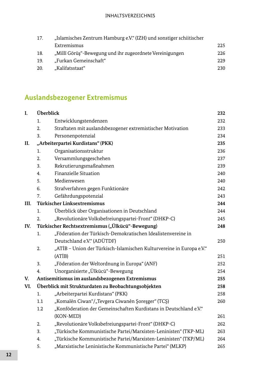 Seite 12 des Verfassungsschutzbericht 2021 Bund