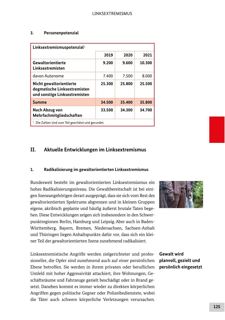 Seite 125 des Verfassungsschutzbericht 2021 Bund