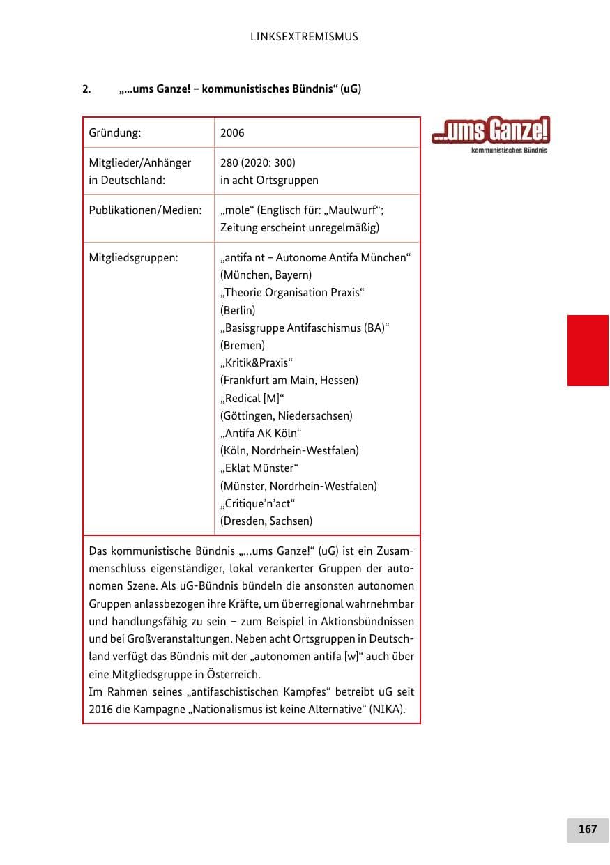 Seite 167 des Verfassungsschutzbericht 2021 Bund