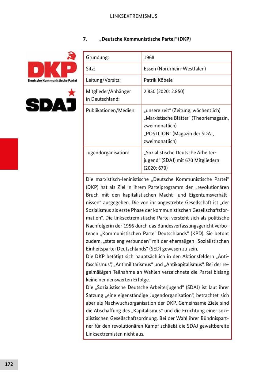Seite 172 des Verfassungsschutzbericht 2021 Bund