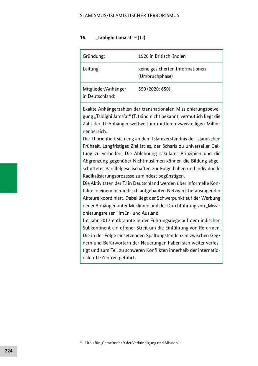 Seite 224 des Verfassungsschutzbericht 2021 Bund