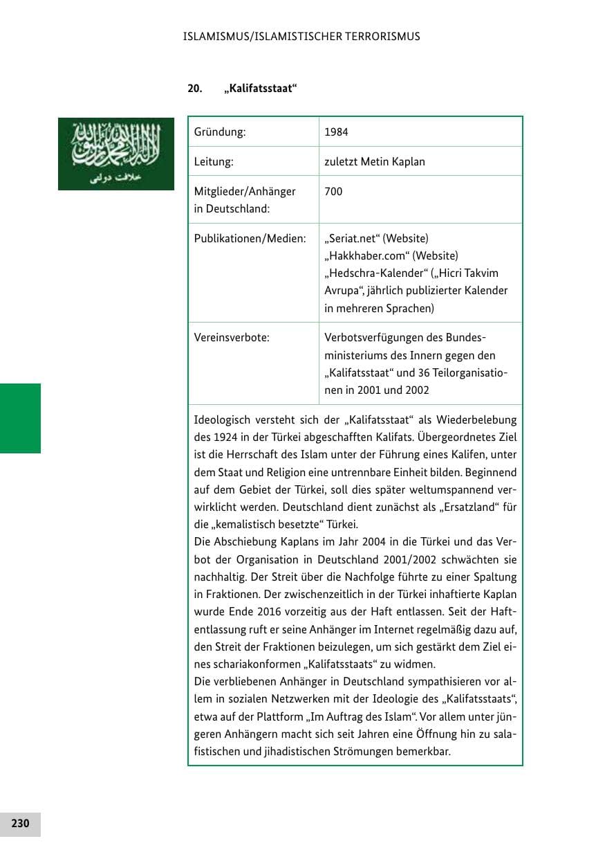 Seite 230 des Verfassungsschutzbericht 2021 Bund
