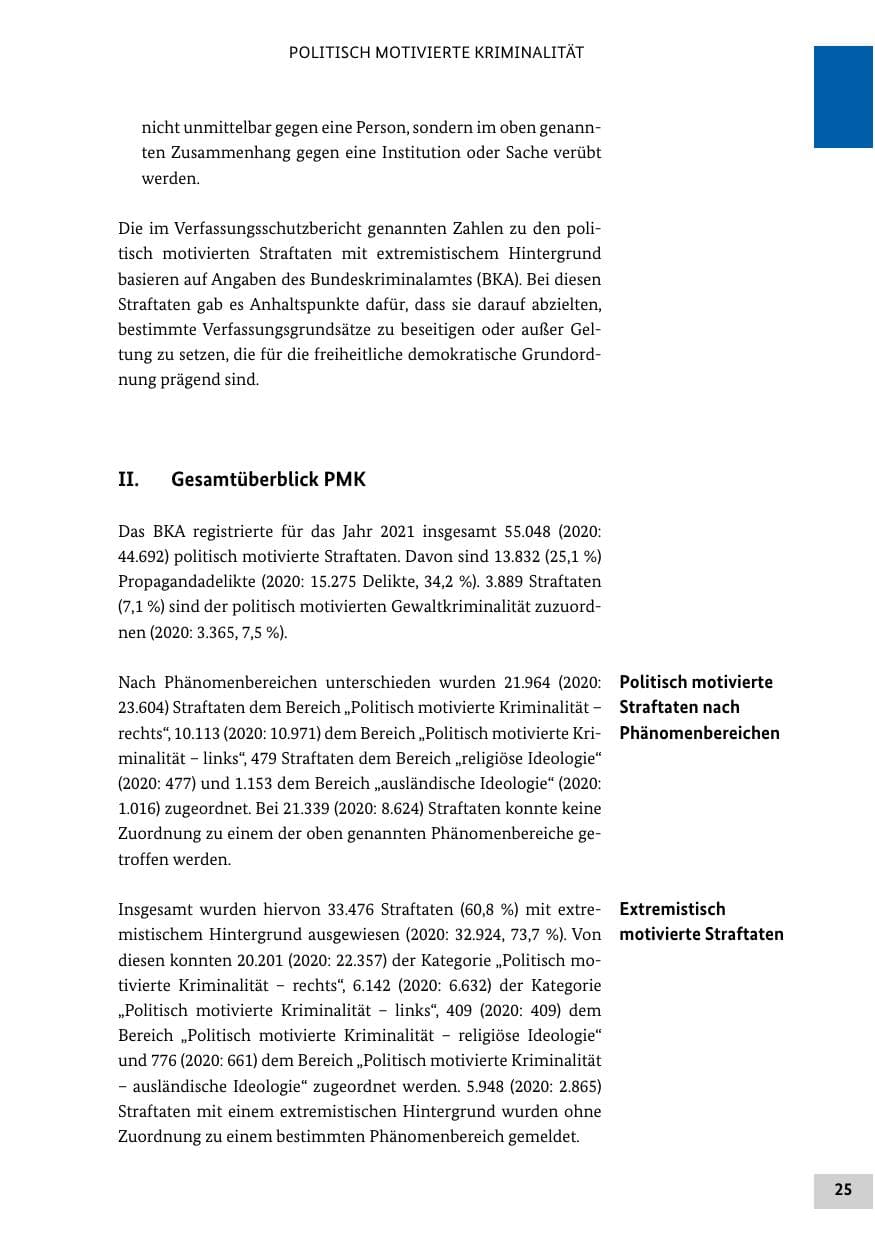 Seite 25 des Verfassungsschutzbericht 2021 Bund