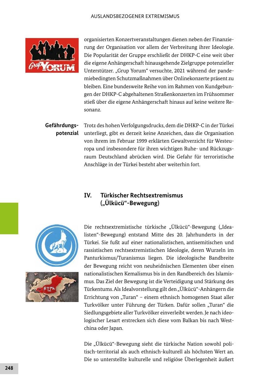 Seite 248 des Verfassungsschutzbericht 2021 Bund