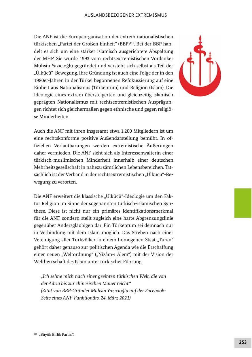 Seite 253 des Verfassungsschutzbericht 2021 Bund