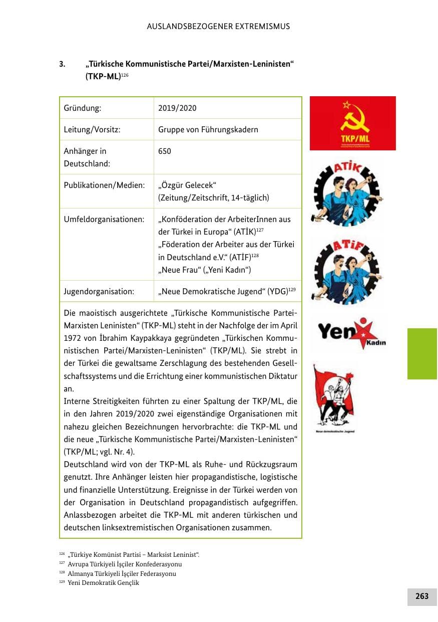 Seite 263 des Verfassungsschutzbericht 2021 Bund