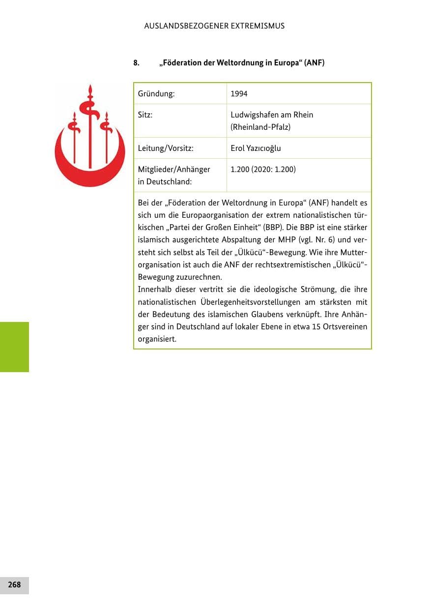 Seite 268 des Verfassungsschutzbericht 2021 Bund