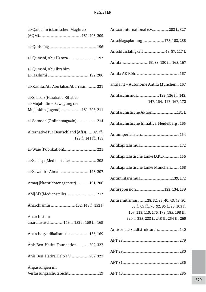 Seite 329 des Verfassungsschutzbericht 2021 Bund