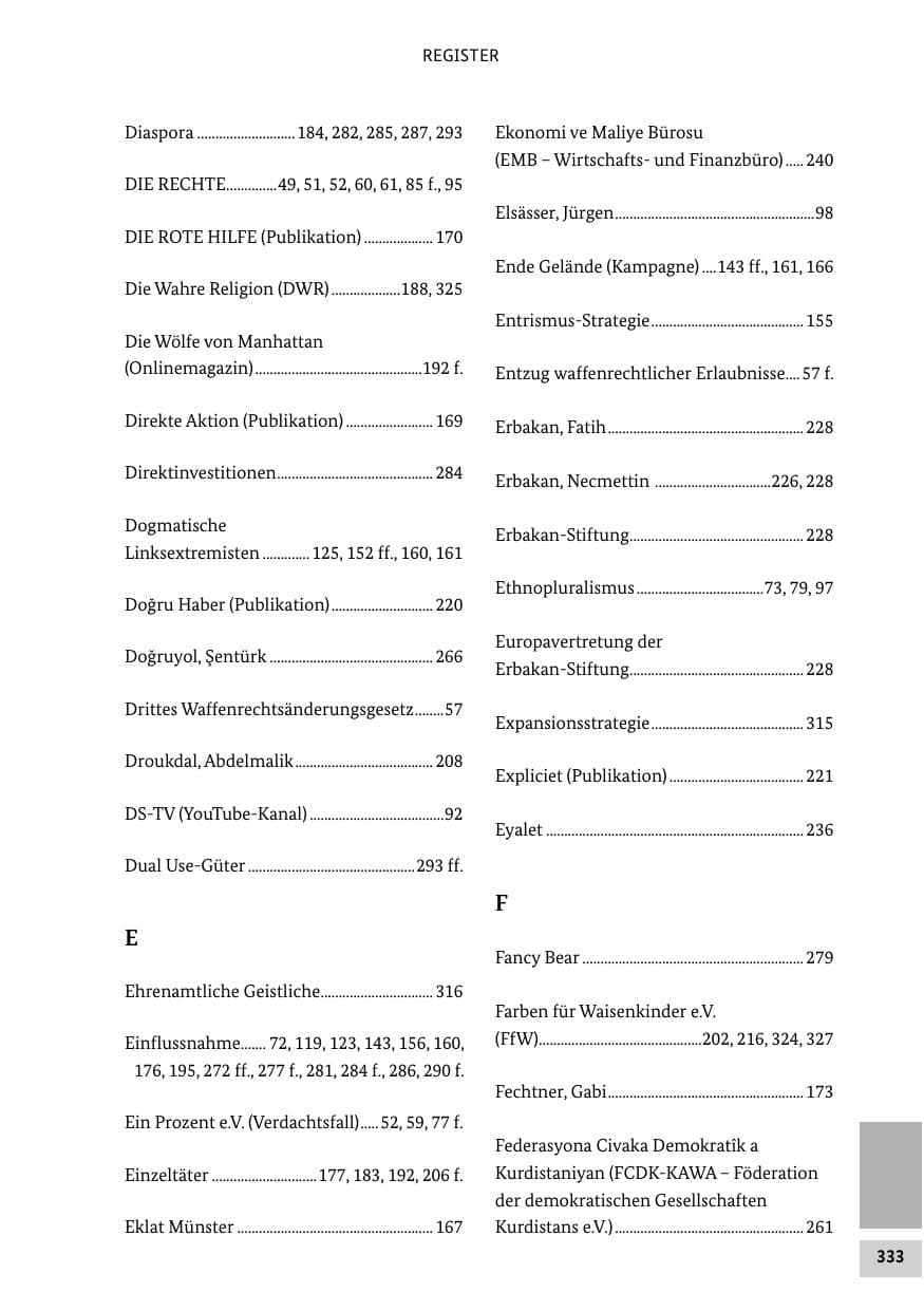 Seite 333 des Verfassungsschutzbericht 2021 Bund